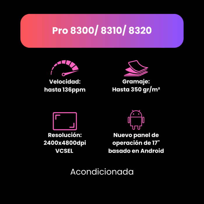 Ricoh PRO 8300 8310 8320 - Imagen 2