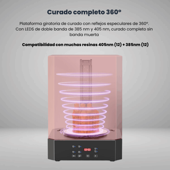 Creality Curadora UW-02 - Imagen 10