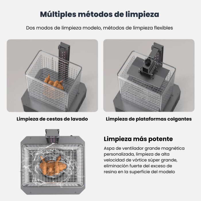 Creality Curadora UW-02 - Imagen 8