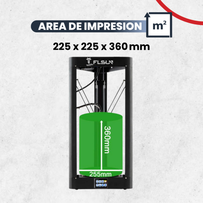 Flsun QQ-S Pro - Imagen 4