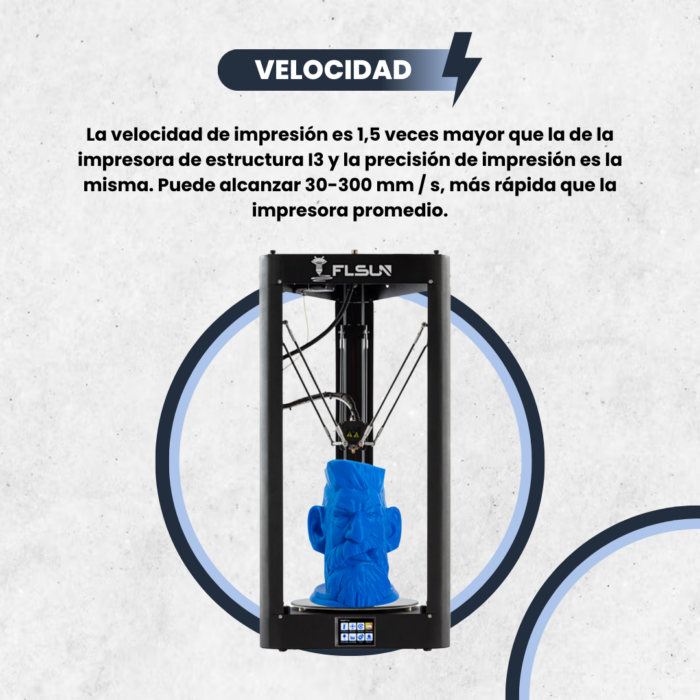 Flsun QQ-S Pro - Imagen 6