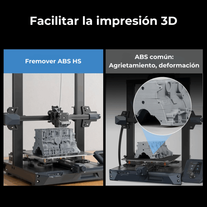 Filamento ABS High Speed Fremover x1kg - Imagen 6