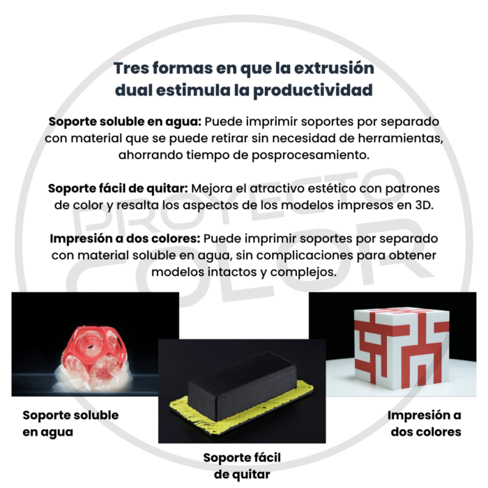 Creality Sermoon D3 PRO - Imagen 8