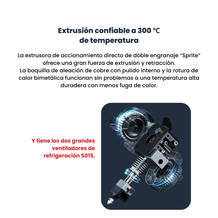 Creality Sermoon D3 - Imagen 8