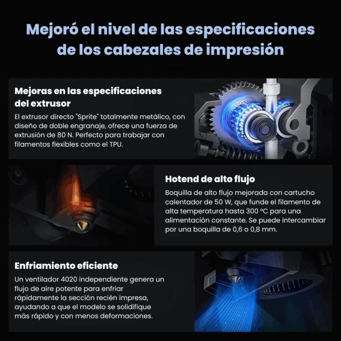 Creality CR-M4 - Imagen 4