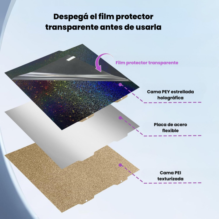 Cama Magnetica Doble Cara PEY/PEI 310x310 - Imagen 5