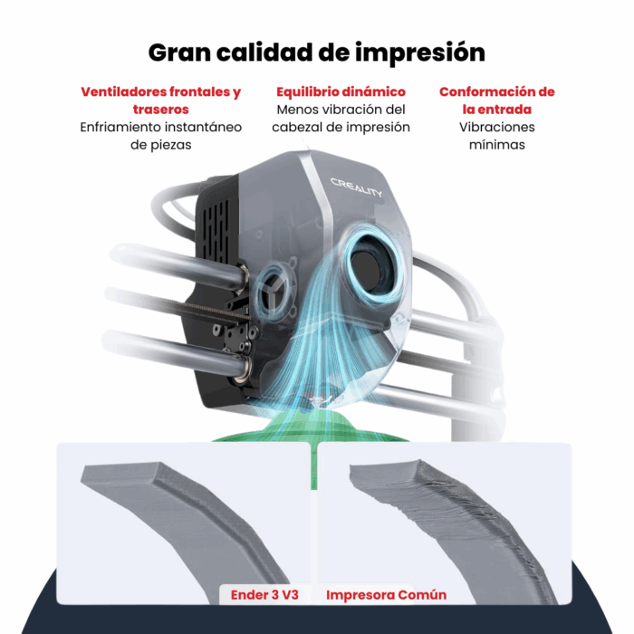 Creality Ender-3 V3 - Imagen 6