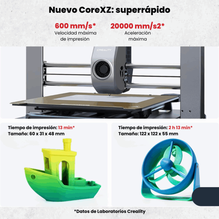 Creality Ender-3 V3 - Imagen 5
