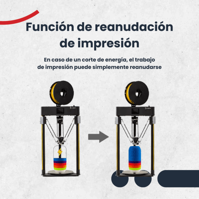 Flsun Q5 Delta - Imagen 9