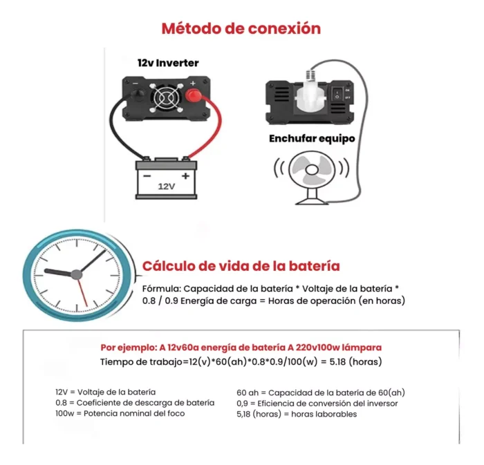 Inversor 220V 2000W - Imagen 7