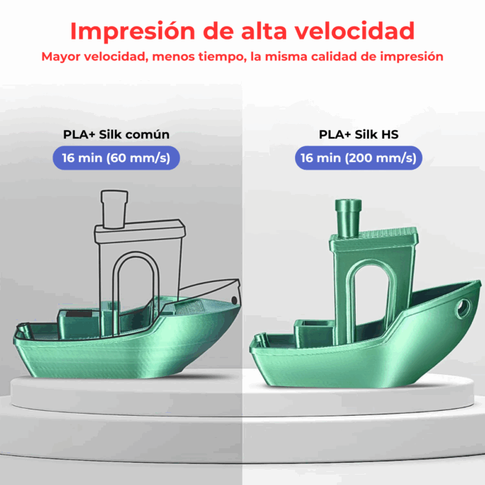 Filamento PLA+ High Speed Dual Silk x1kg Fremover - Imagen 2