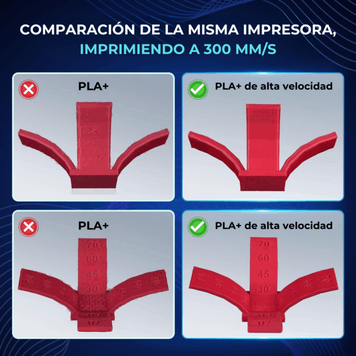 Filamento PLA+ High Speed Fremover x1kg - Imagen 4