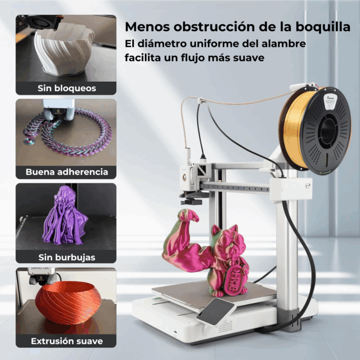Filamento PLA+ HS Tri-Color Silk Fremover x1kg - Imagen 5