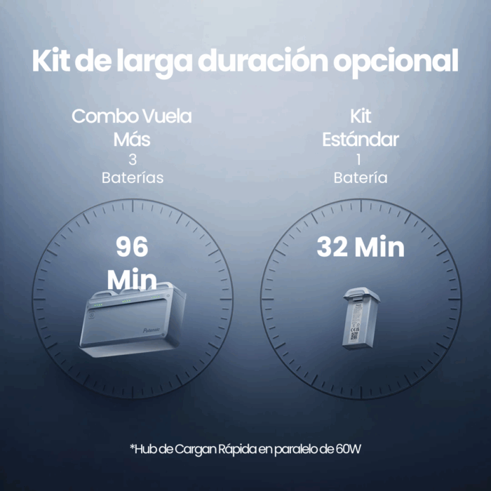 KIT Drone Potensic Atom 2 Fly More 8k 10km Rastreo Inteligente - Imagen 5