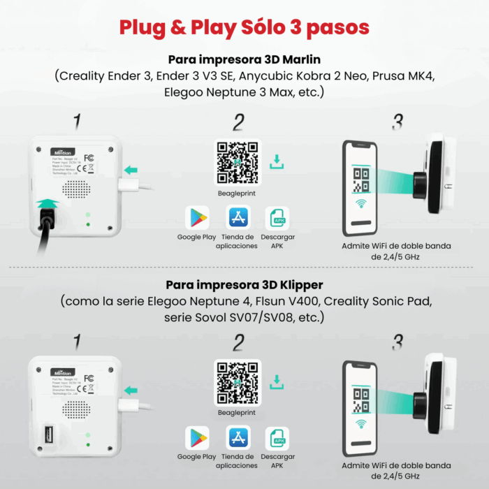 Cámara Mintion Beagle V2 para Impresoras 3D - Imagen 10