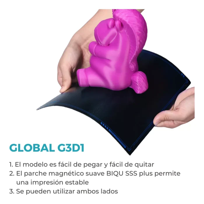Global G3D1 - Imagen 8