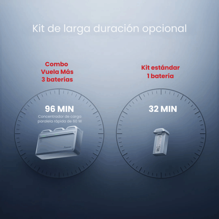 KIT Drone Potensic Atom 2 Fly More Combo 8k 10km Rastreo Inteligente IA - Imagen 6