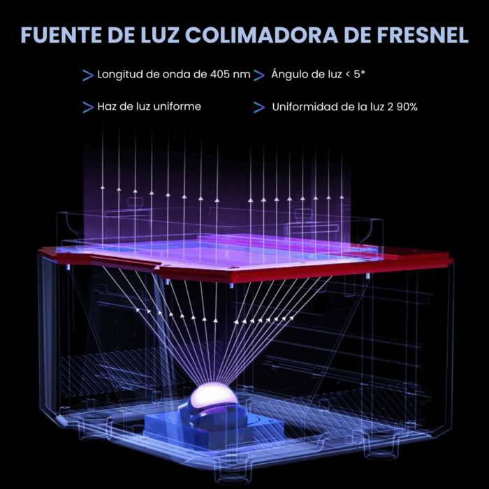 Elegoo Saturn 3 12k - Imagen 5