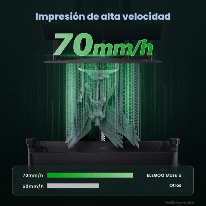 Elegoo Mars 5 - Imagen 9