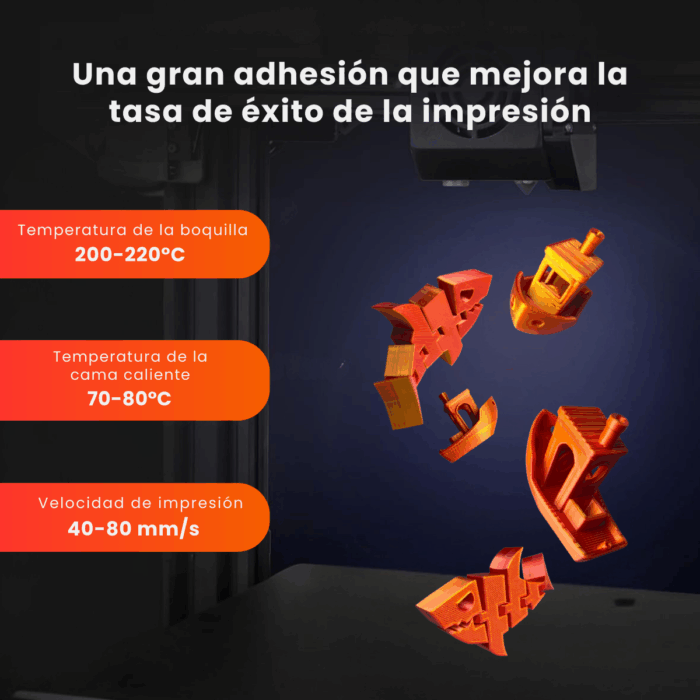 Filamento PLA SILK GST3D x 1 KG (Sin Caja) Tricolor - Imagen 3