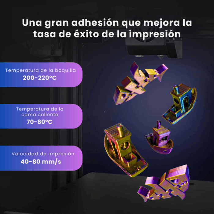 Filamento PLA SILK GST3D x 1 KG (Sin Caja) Tricolor - Imagen 6