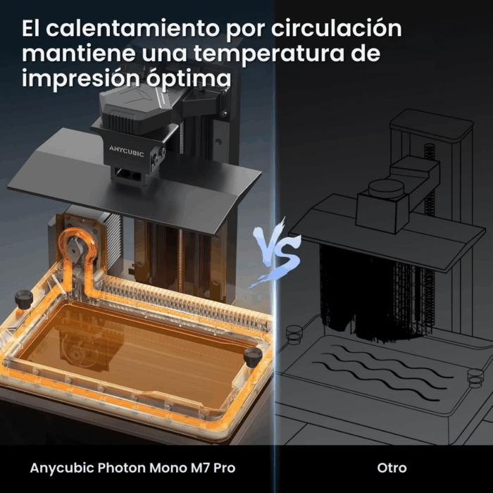 Anycubic Photon Mono M7 PRO 14k - Imagen 9