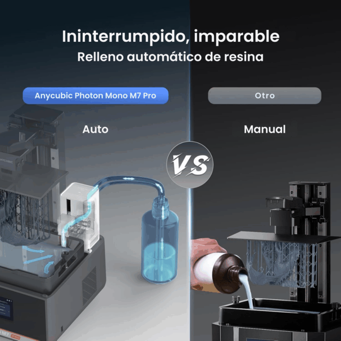 Anycubic Photon Mono M7 PRO 14k - Imagen 8