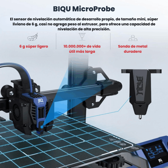 Biqu Hurakan - Imagen 5