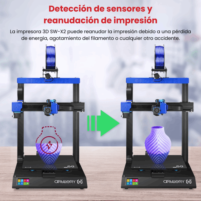 Artillery Sidewinder X2 - Imagen 5