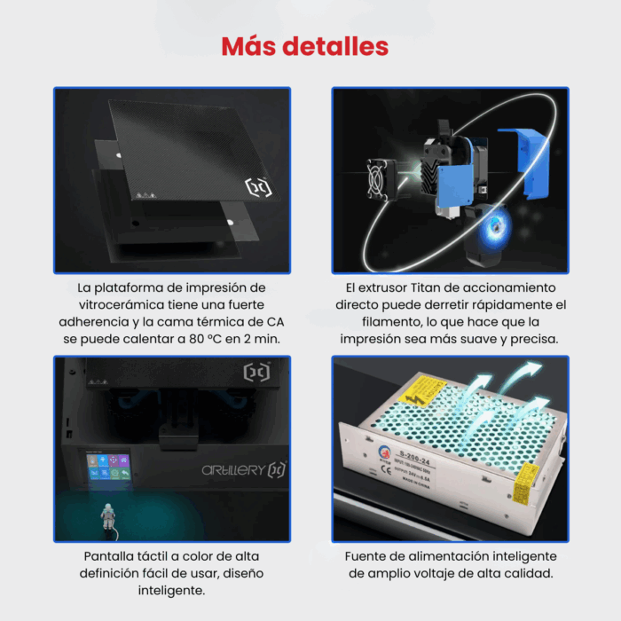 Artillery Sidewinder X2 - Imagen 6