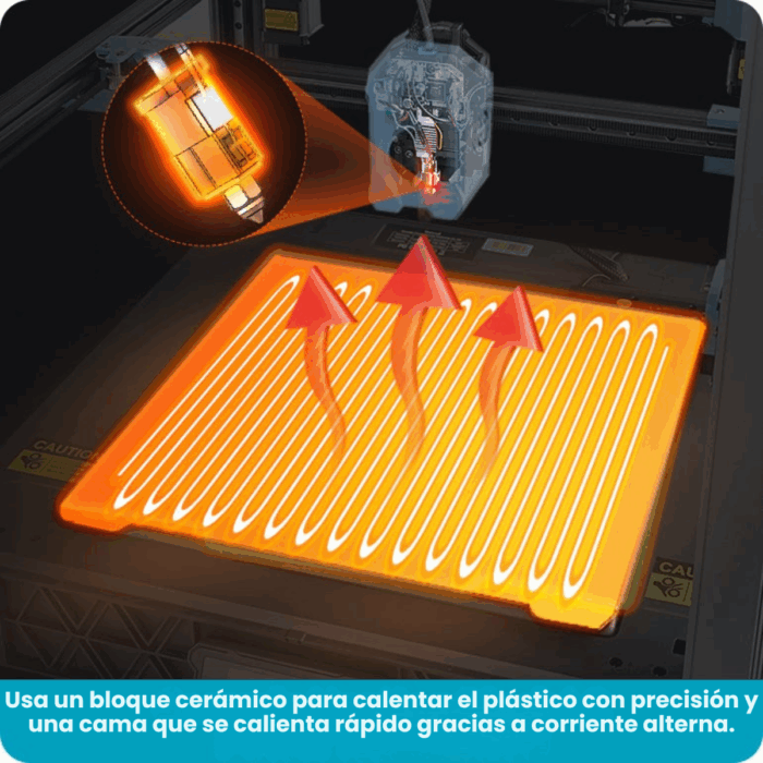 Sovol SV08 - Imagen 9