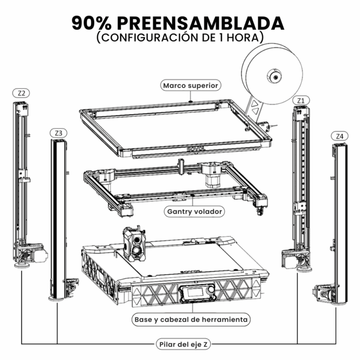 Sovol SV08 - Imagen 10