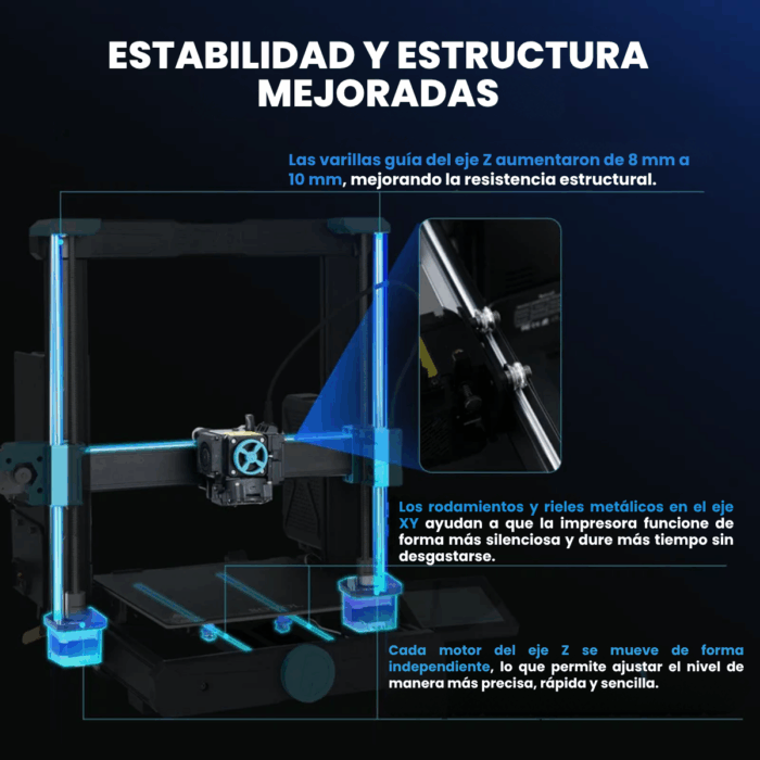 Sovol SV06 ACE - Imagen 4