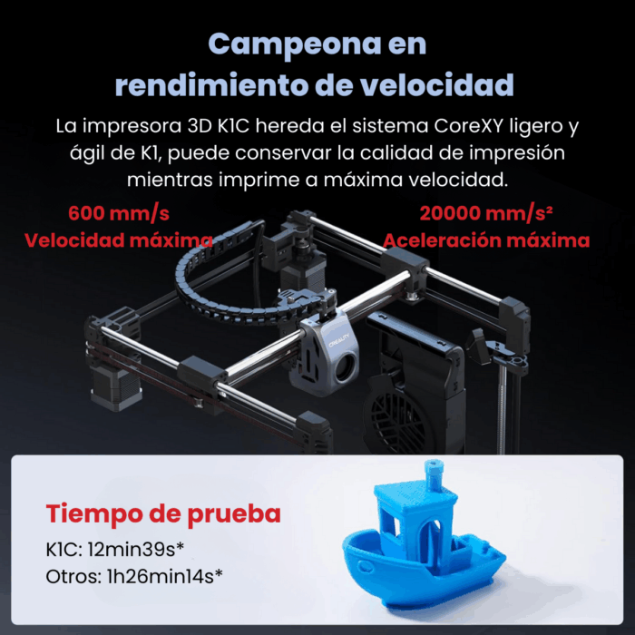 Creality K1C - Imagen 5