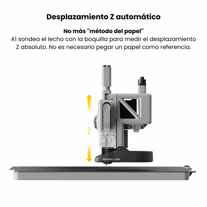 Bambu Lab A1 - Imagen 5