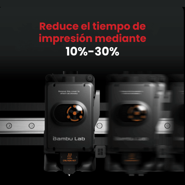 H2S – Performance alta velocidad y control del extrusor