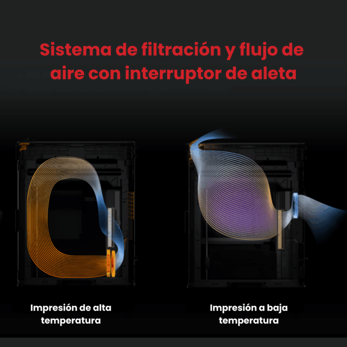 Bambu Lab H2S Combo - Imagen 10