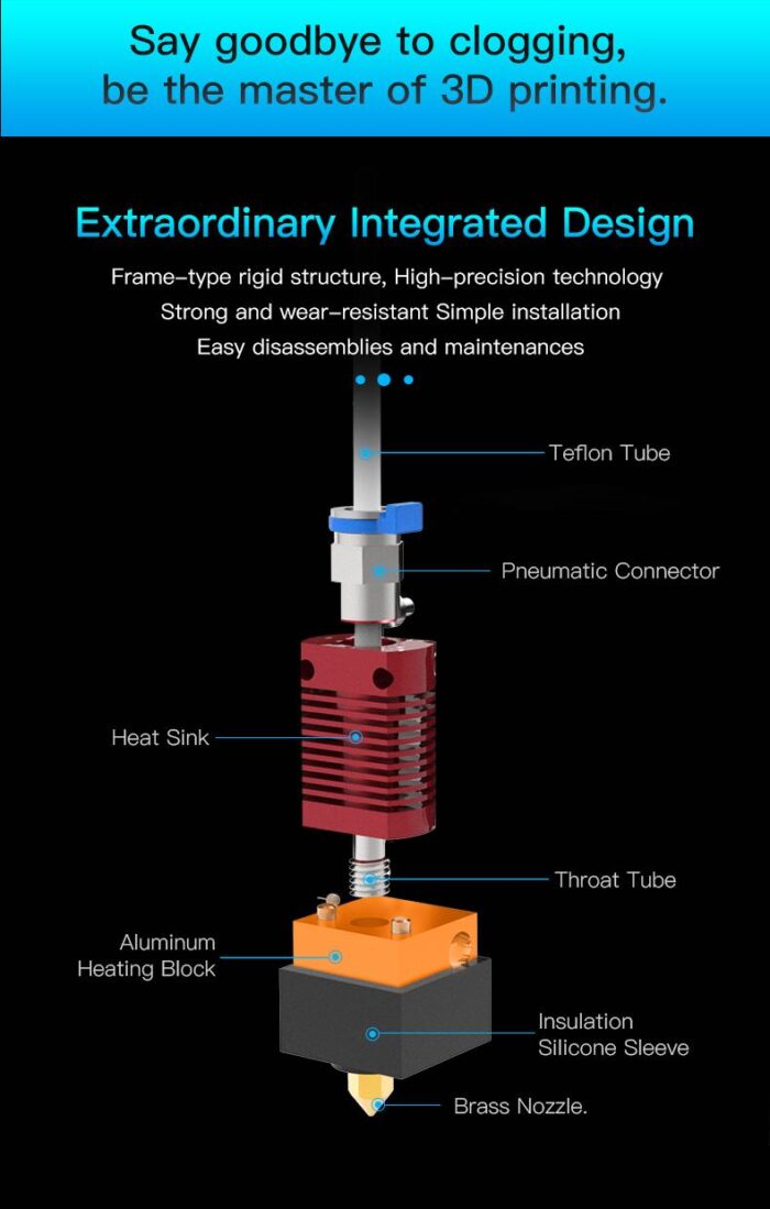 Kit Nozzle Hotend Completo (Ender-5) - Imagen 6