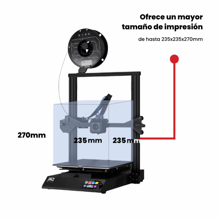 Biqu B1 SE - Imagen 5