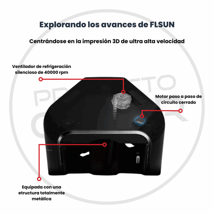 Flsun S1 PRO - Imagen 5