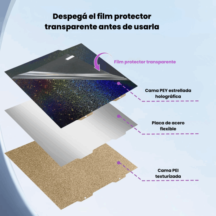 Cama Magnetica Doble Cara PEY/PEI 310x310 - Imagen 5