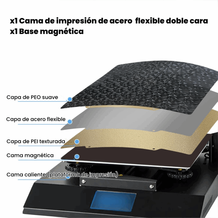 Cama Magnetica Doble Cara PEO/PEI 235x235 - Imagen 7