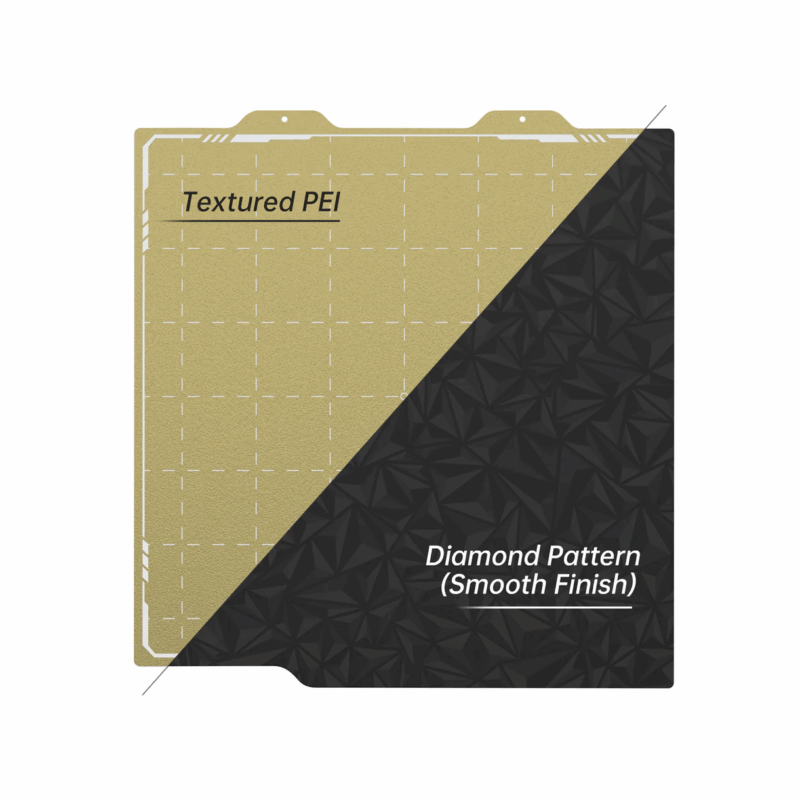 Cama Magnética PEO/PEI  PANDA - A1 MINI