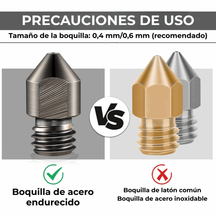 Filamento PETG+ Fibra de Vidrio High Speed Fremover x 1kg - Imagen 4