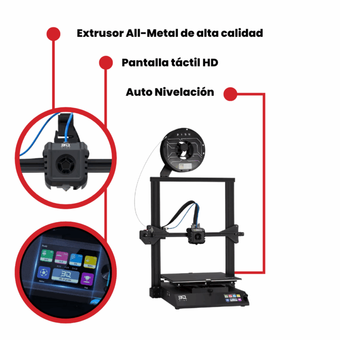 Biqu B1 SE - Imagen 6