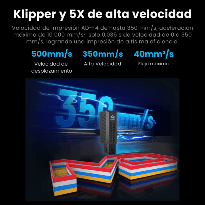 Mingda AD-F4 - Imagen 6