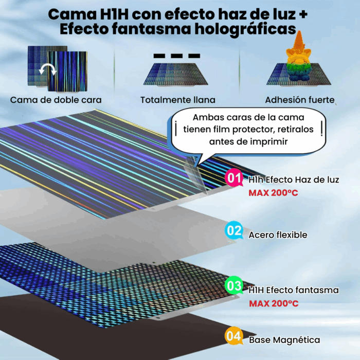 Cama Magnetica Holografica 2 Efectos 235x235 - Imagen 4