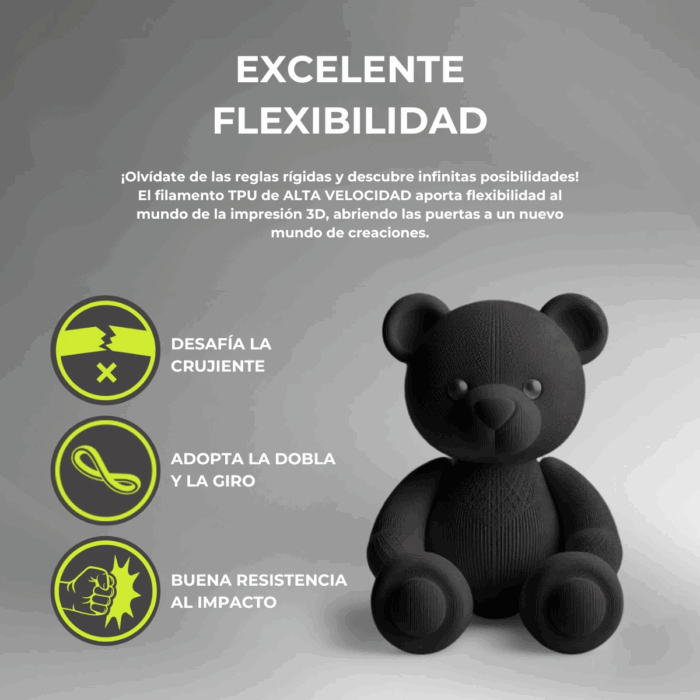 Filamento TPU High Speed x 800gr Fremover - Imagen 4