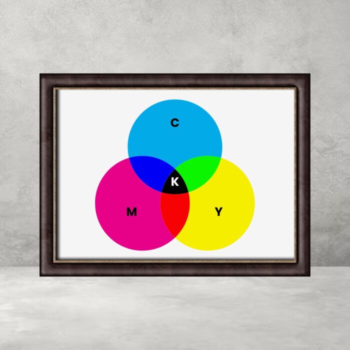 CMYK - Fremover Filamento High Speed PLA+ Rollo x1 KG - Sin Caja - Imagen 4