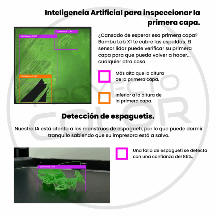 Bambu Lab X1 Carbon Combo - Imagen 7